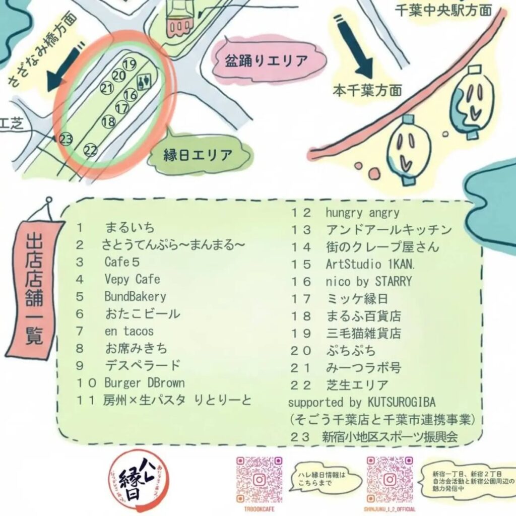 ハレ縁日2026。2026年8月1日（土）15時から21時、新宿公園で開催の告知