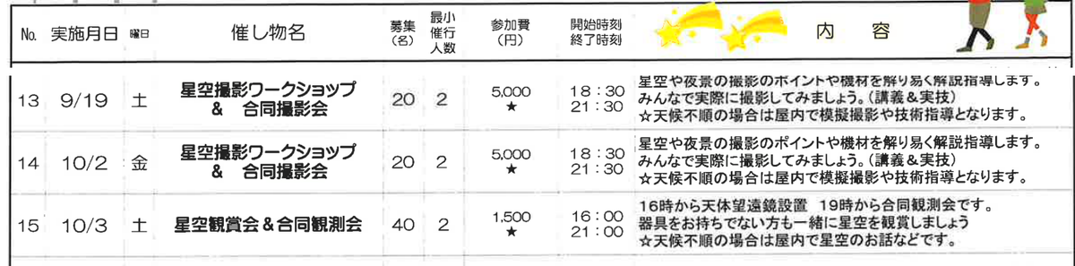 内浦山県民の森の令和8年度催し物案内の表。No.13に9月19日の星空撮影ワークショップが記載されている