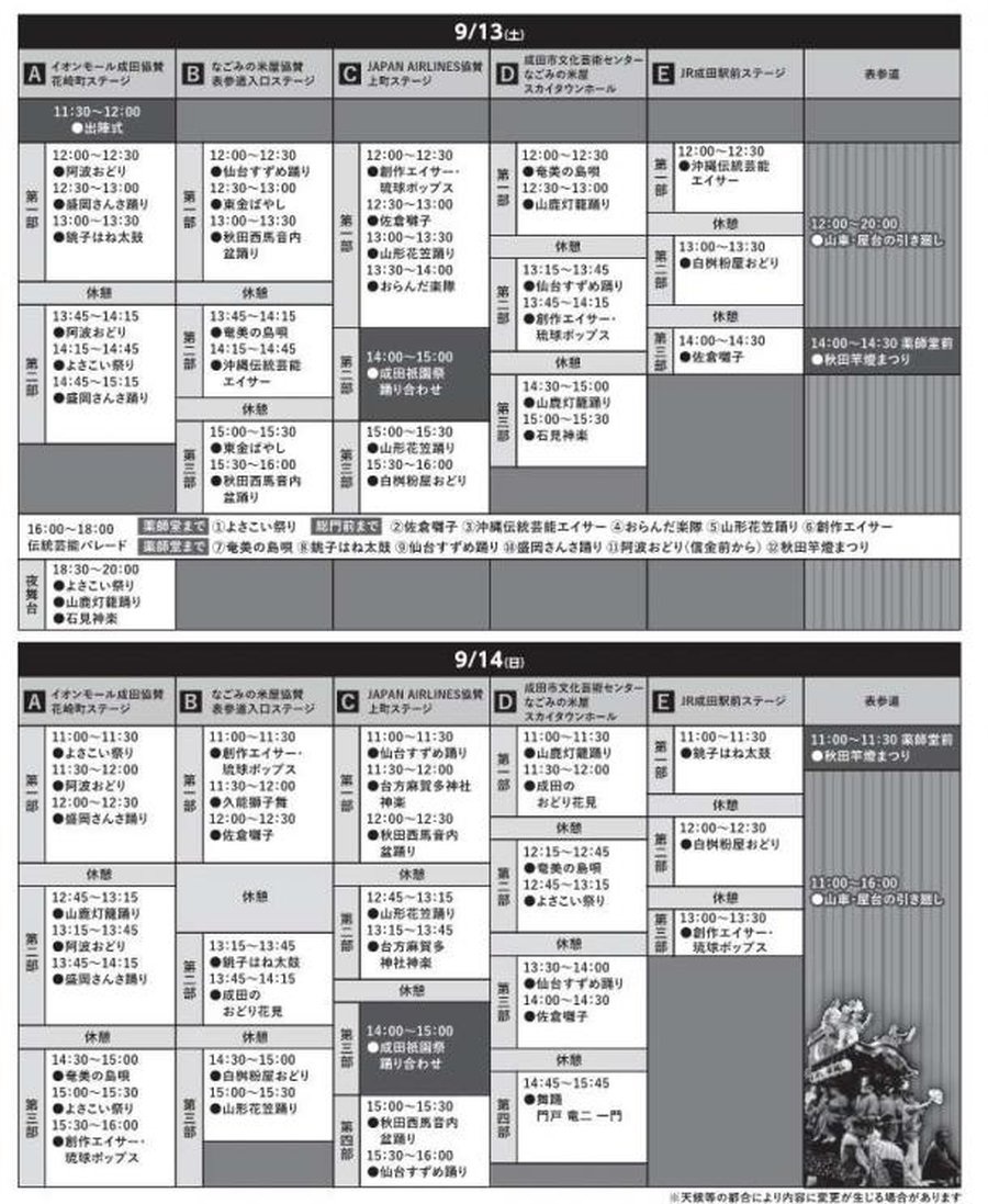 前年の第12回成田伝統芸能まつりのタイムスケジュール表。9月13日(土)と14日(日)の2段組みで、花崎町ステージ・表参道入口ステージ・上町ステージ・スカイタウンホール・JR成田駅前ステージの5会場と表参道の列に、阿波おどり・秋田竿燈まつり・盛岡さんさ踊り・奄美の島唄・石見神楽などの演目が時刻とともに細かく並んでいる