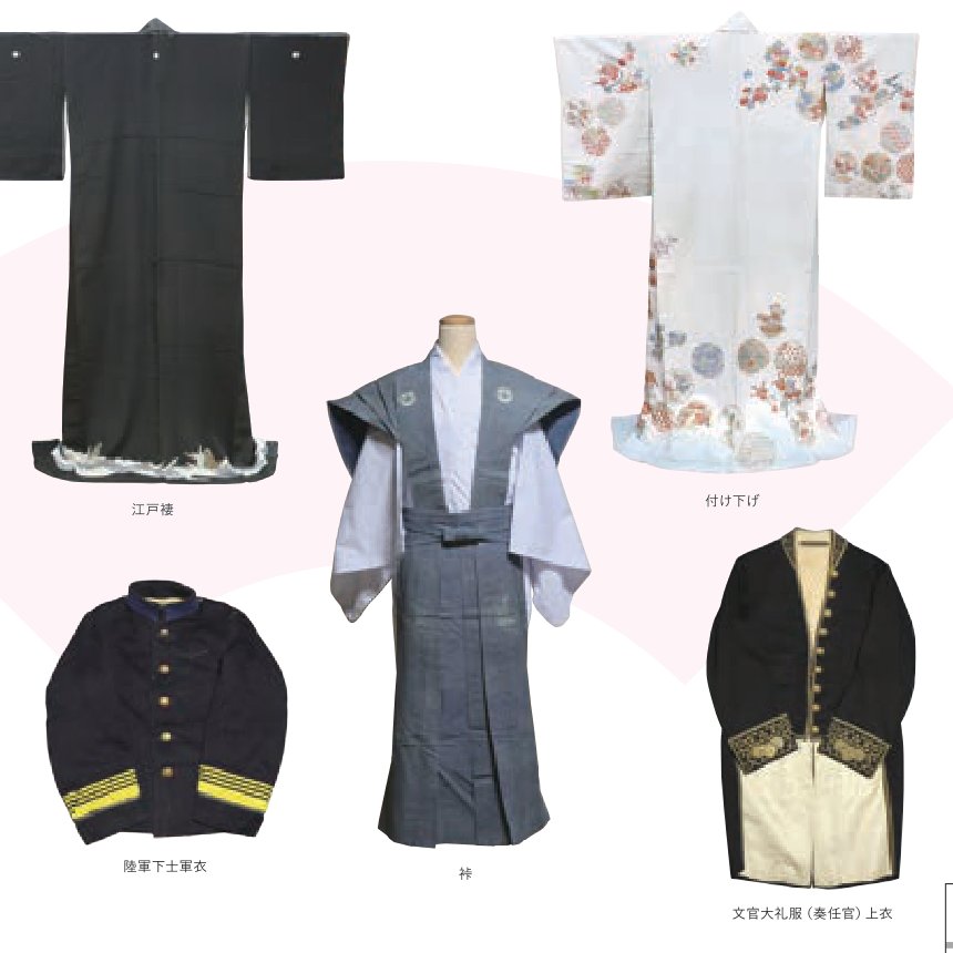 企画展チラシ裏面に並ぶ出品資料の写真。左上に裾へ白い波と鶴の文様が入った黒地の江戸褄、右上に丸紋を散らした白地の付け下げ、中央にトルソーへ着せた灰青の羽織と縞の袴、左下に金ボタンと黄色い山形袖章の紺の陸軍下士軍衣、右下に金糸の唐草刺繍が入った黒い文官大礼服上衣