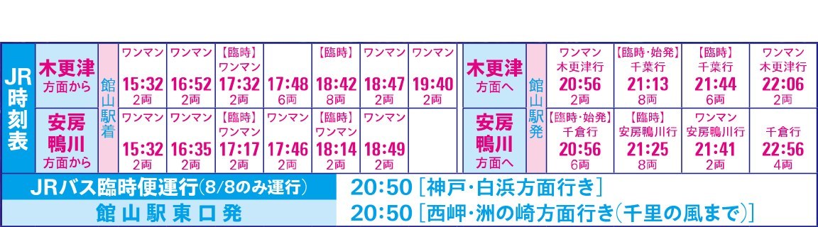 館山湾花火大会当日のJR臨時列車時刻表