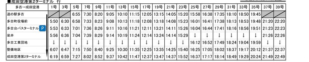 多古-成田空港間シャトルバスの時刻表。成田空港第2ターミナル行きの列に多古町役場前の発車時刻が並び、19時48分・21時20分・22時20分の表記がある