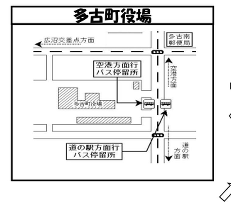多古町役場周辺のバス停配置図。役場側に空港方面行バス停留所、道路をはさんだ反対側に道の駅方面行バス停留所が描かれている