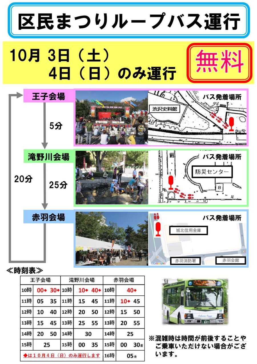 区民まつりループバス運行のチラシ。王子・滝野川・赤羽の3会場の発着場所と時刻表