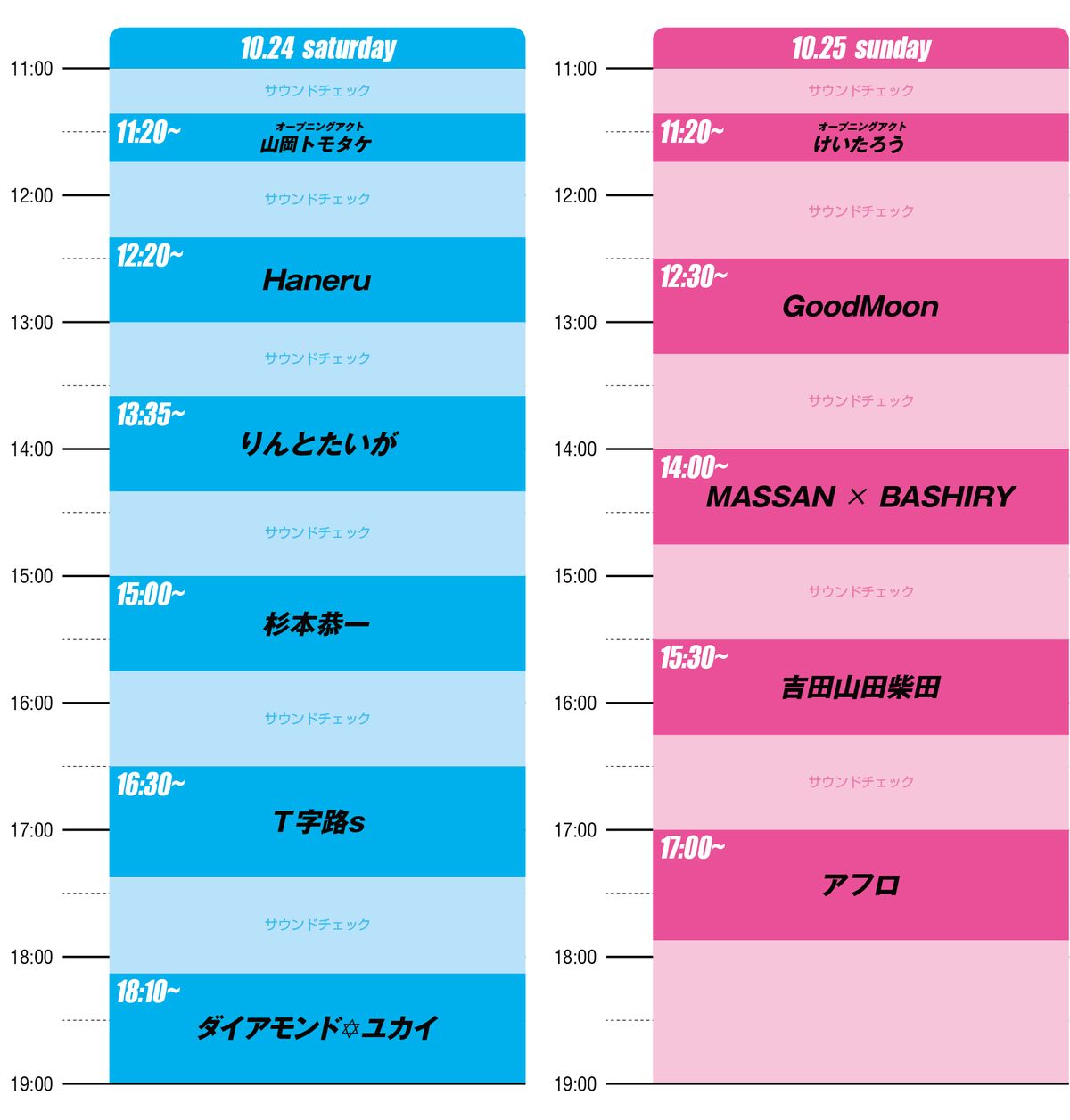 ニクオン町田BASE '26の10月24日と25日のタイムテーブル