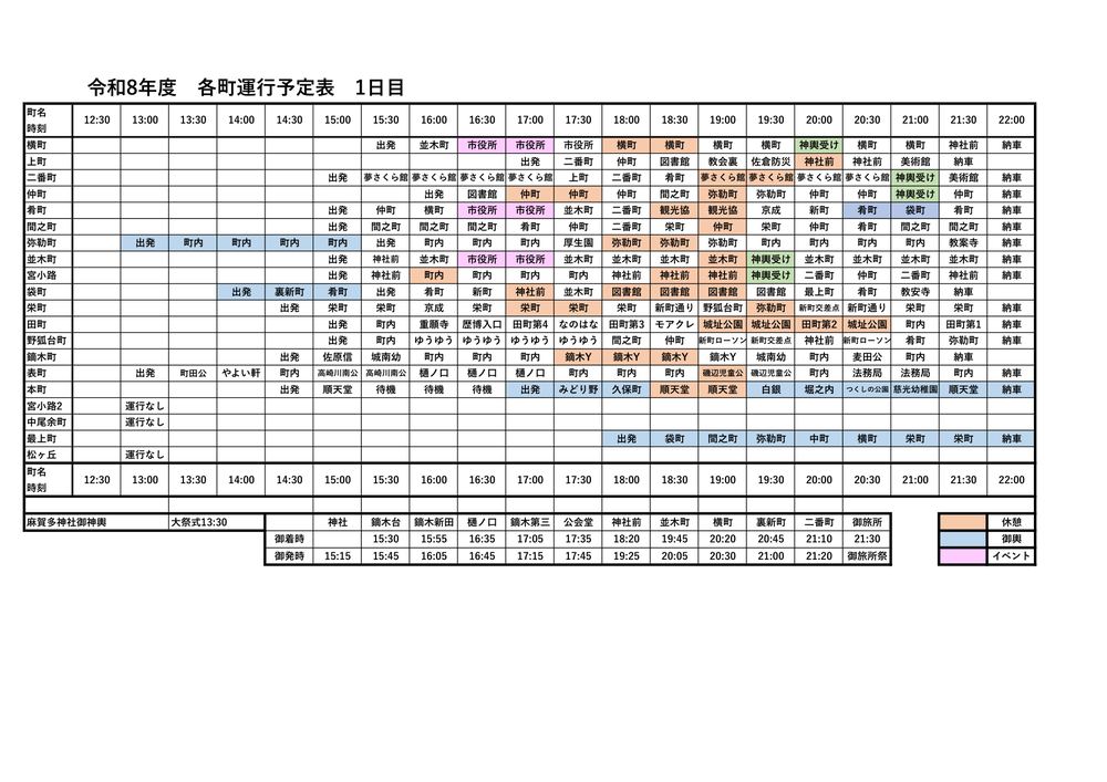 令和8年度 各町運行予定表 1日目。横町、上町、二番町、仲町、肴町、間之町、弥勒町、並木町、宮小路、袋町、栄町、田町、野狐台町、鏑木町、表町、本町、最上町の12時30分から22時までの30分ごとの居場所と、休憩・御輿・イベントの色分け。宮小路2、中尾余町、松ヶ丘は運行なし。下段に麻賀多神社御神輿の行程があり、大祭式13時30分、神社15時15分発、鏑木台、鏑木新田、樋ノ口、鏑木第三、公会堂、神社前、並木町、横町、裏新町、二番町を経て御旅所着21時30分