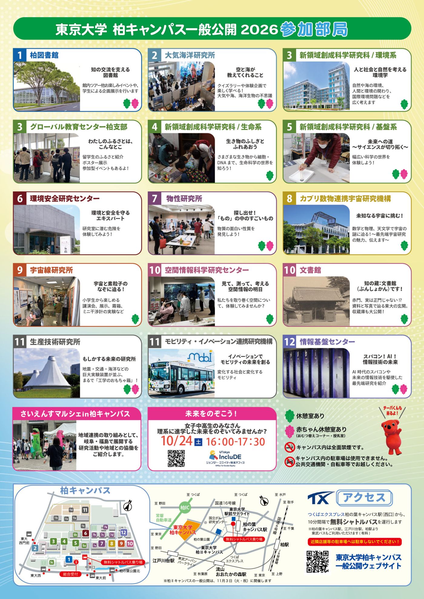 東京大学柏キャンパス一般公開2026のリーフレット裏面。柏図書館から情報基盤センターまで12番までの参加部局の紹介、さいえんすマルシェ、女子中高生向け企画「未来をのぞこう！」、キャンパスマップとアクセス
