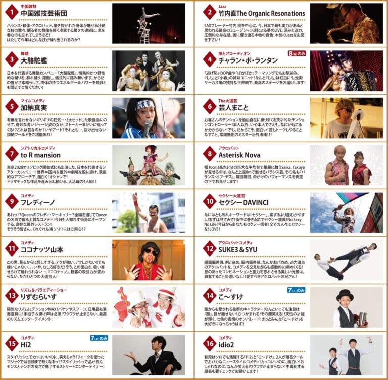 にぎわい爆発あつぎ国際大道芸2026の出演パフォーマー一覧。中国雑技芸術団、竹内直、大駱駝艦、チャラン・ポ・ランタンなど1〜16番