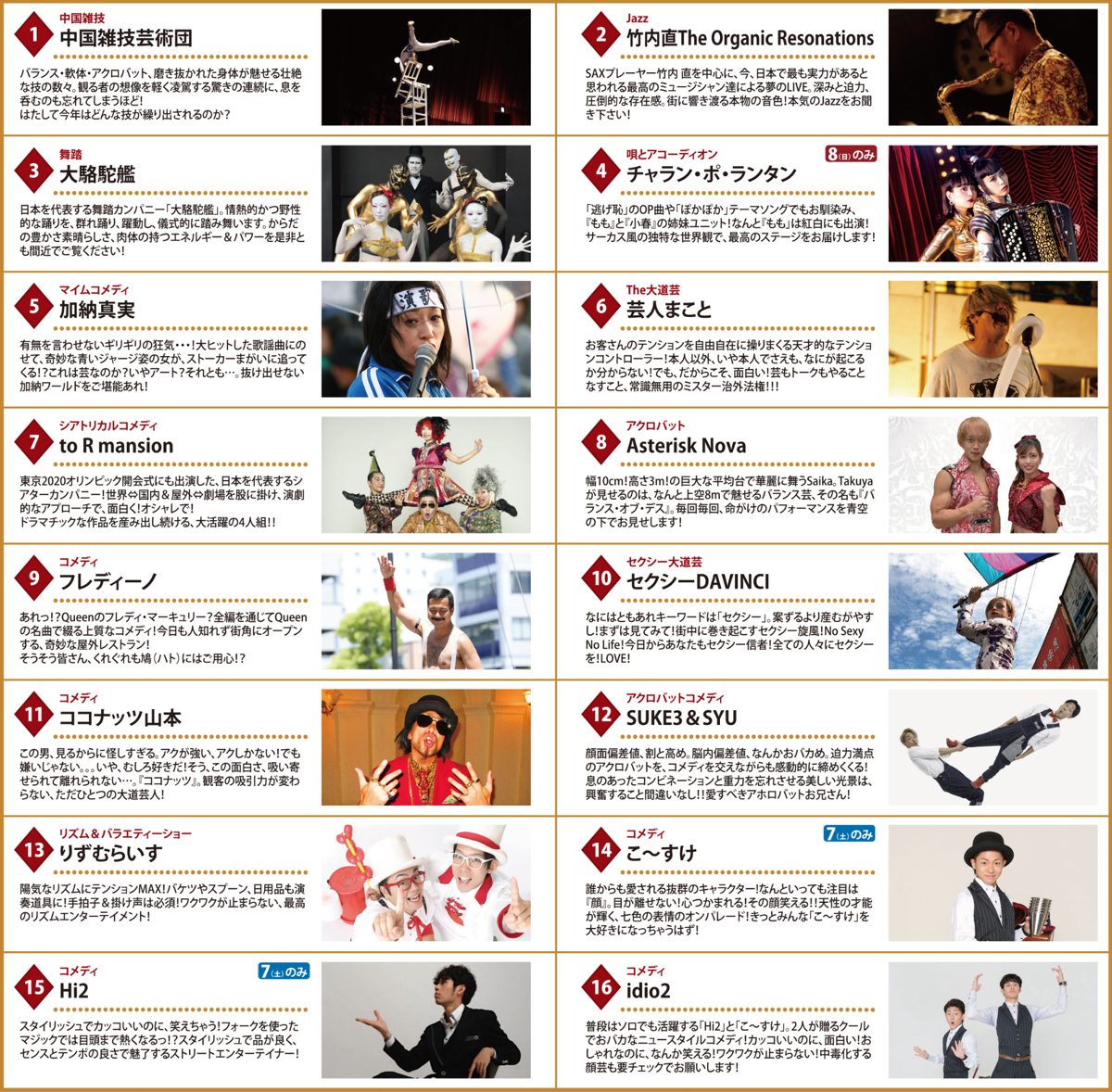 にぎわい爆発あつぎ国際大道芸2026の出演パフォーマー一覧。中国雑技芸術団、竹内直、大駱駝艦、チャラン・ポ・ランタンなど1〜16番