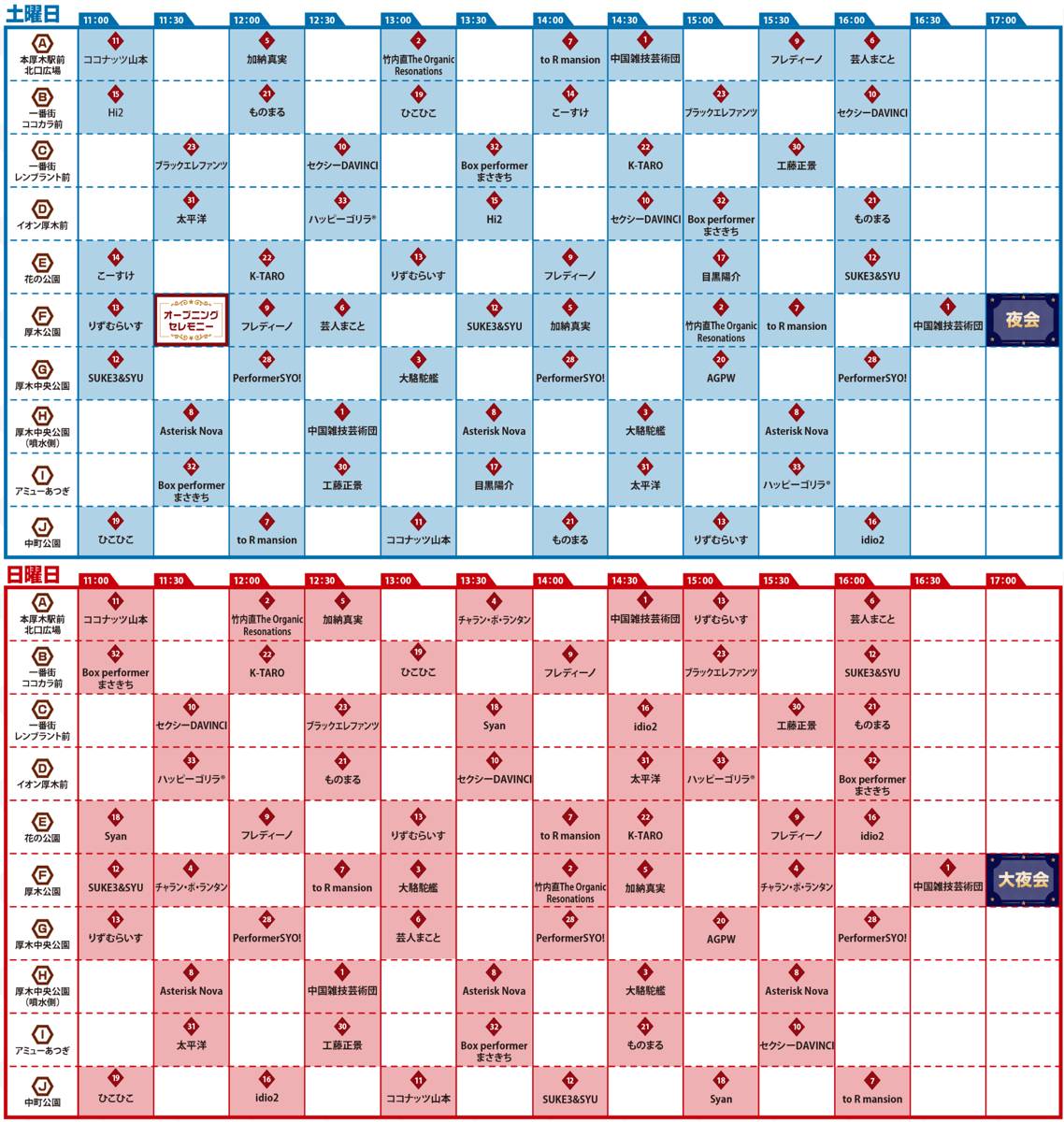 土曜日と日曜日のタイムスケジュール。A〜Jのポイント別に11時から17時までの出演者