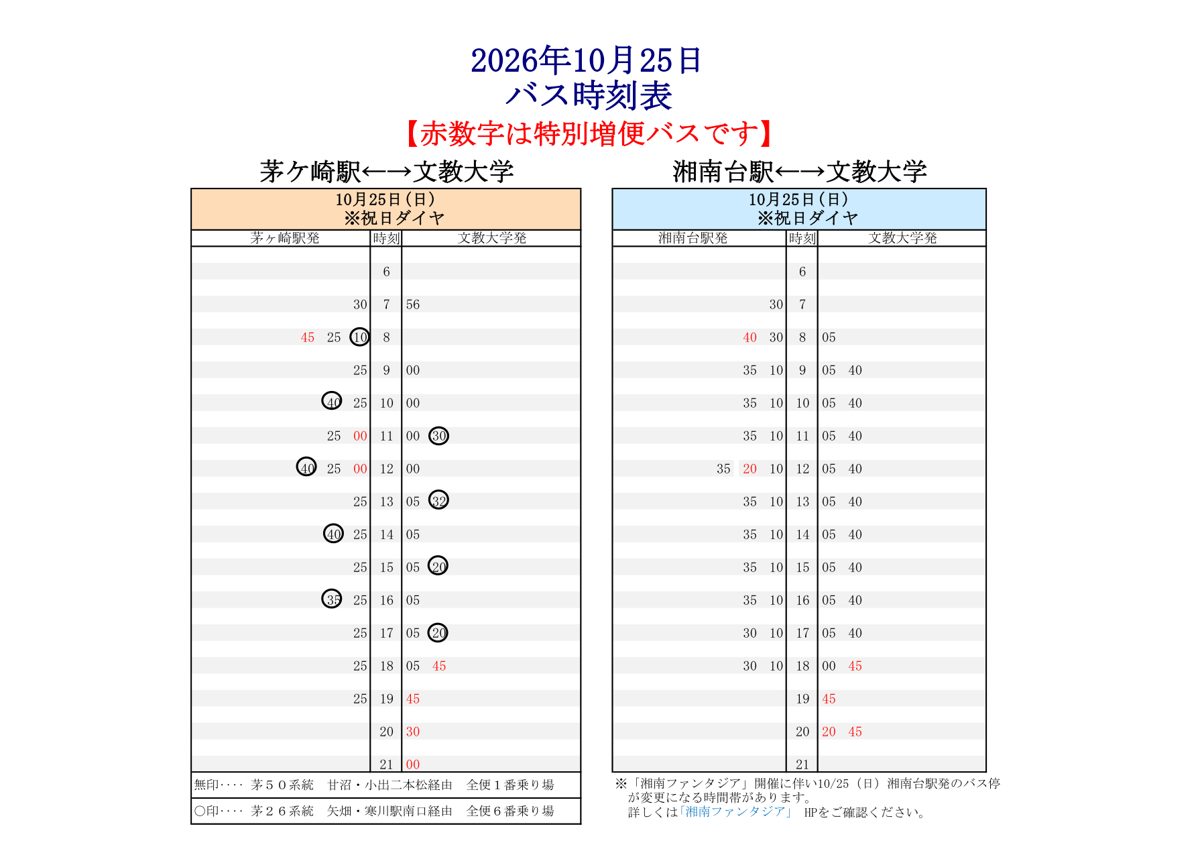 2026年10月25日のバス時刻表。茅ケ崎駅〜文教大学と湘南台駅〜文教大学の時刻、赤数字は特別増便バス