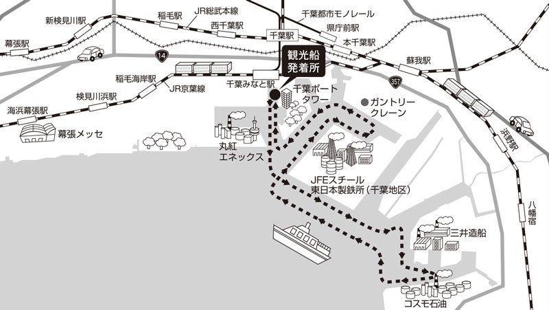 観光船発着所からJFEスチール東日本製鉄所、ガントリークレーンの前を通り、南の三井造船・コスモ石油の前まで点線で航路が描かれた地図