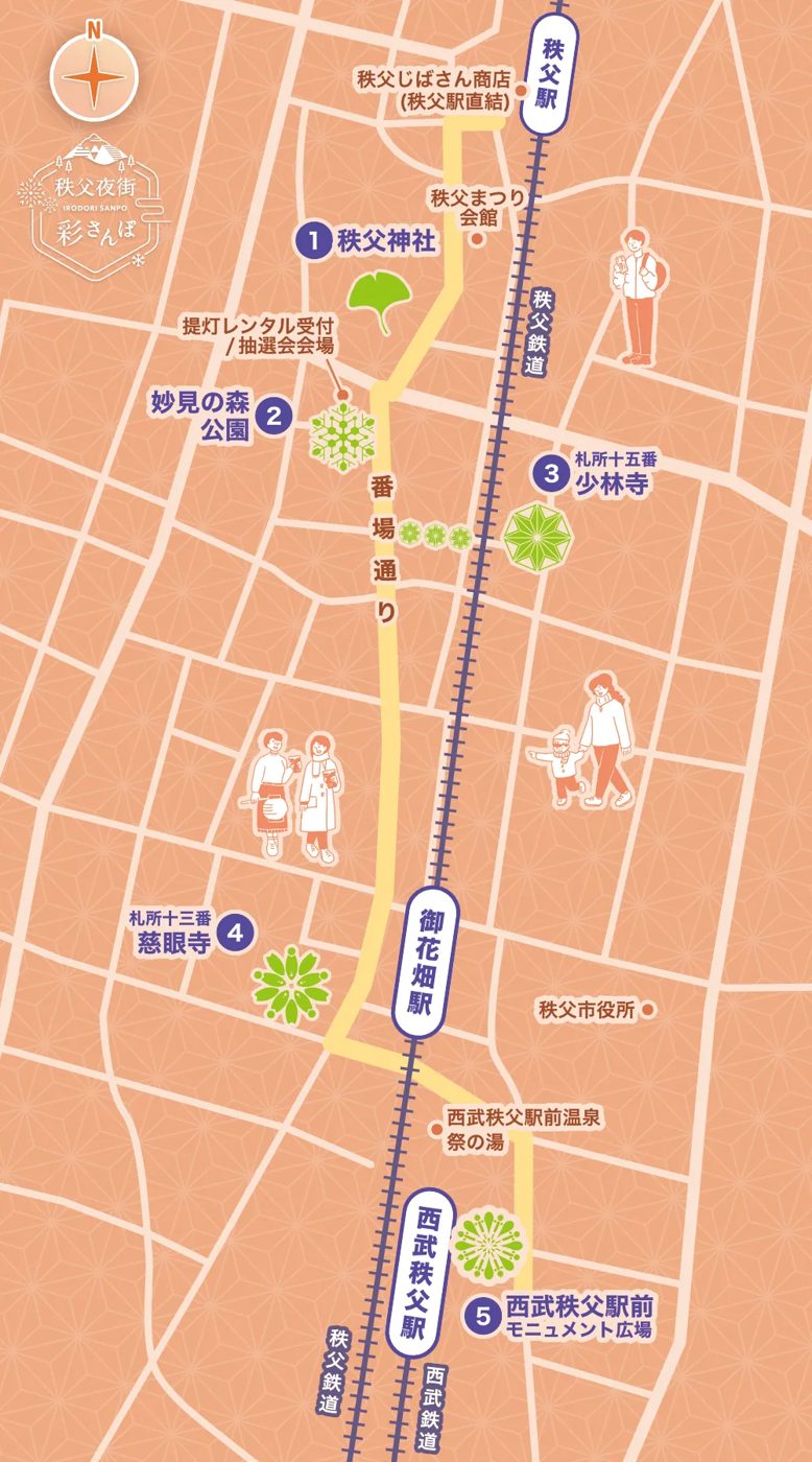 秩父駅から番場通りを南へ西武秩父駅まで続く道と、1秩父神社、2妙見の森公園（提灯レンタル受付・抽選会会場）、3札所十五番 少林寺、4札所十三番 慈眼寺、5西武秩父駅前モニュメント広場の位置、御花畑駅