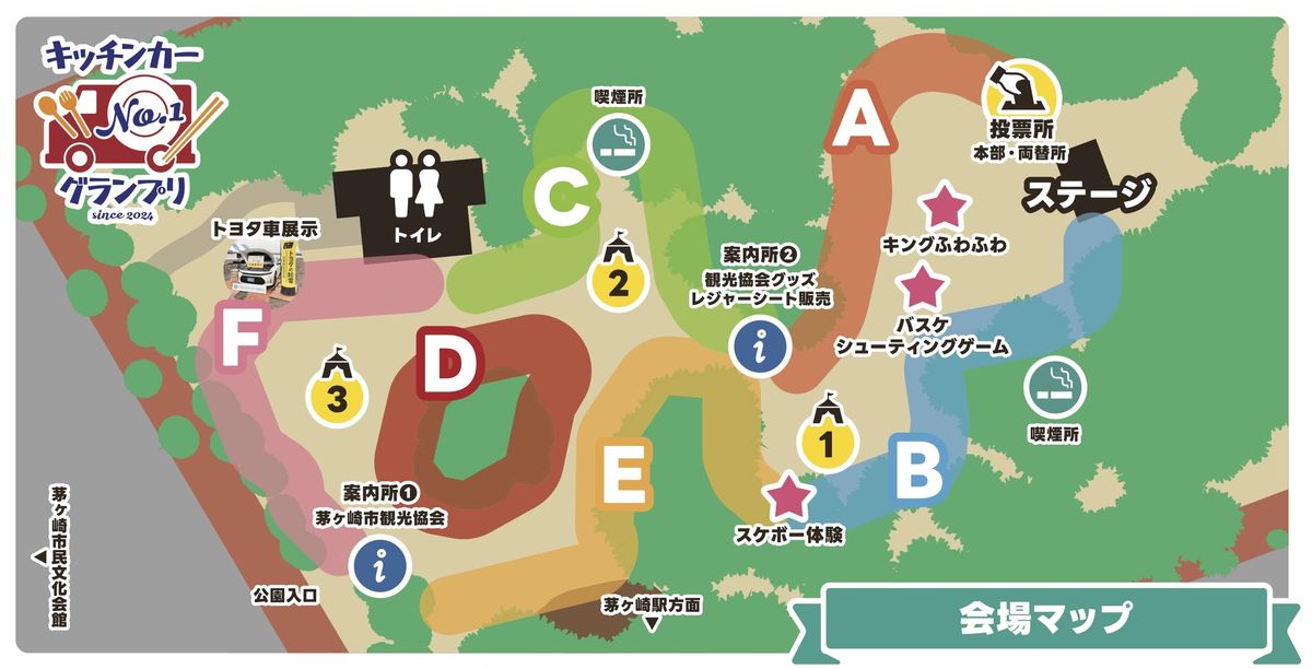 2025年のキッチンカーNo.1グランプリの会場マップ。北東にステージと投票所（本部・両替所）、北西にトイレ、喫煙所2か所、公園入口近くに案内所1（茅ヶ崎市観光協会）、中央に案内所2（観光協会グッズ・レジャーシート販売）、AからFのキッチンカーゾーン、テント出店1〜3、トヨタ車展示、キングふわふわ、バスケシューティングゲーム、スケボー体験