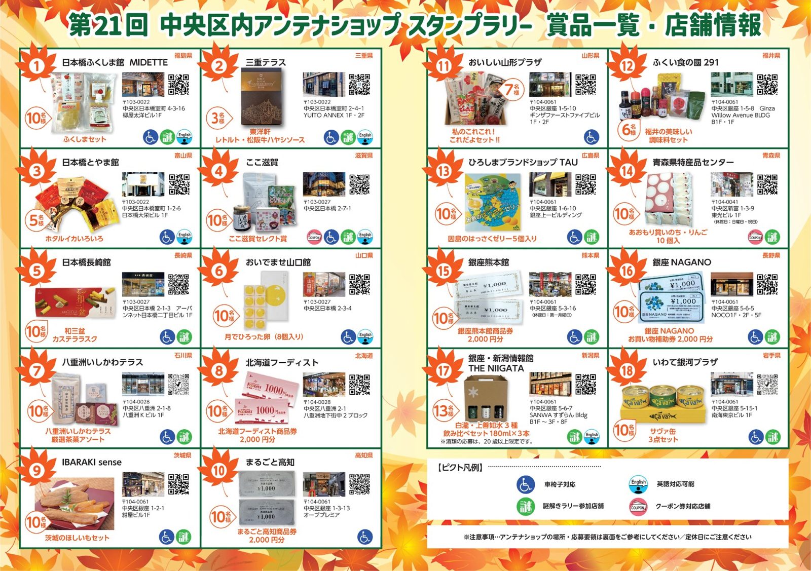 参加18店それぞれの店舗写真、住所、二次元コード、アンテナショップ賞の賞品写真と当選人数、車椅子対応・謎解きラリー参加・英語対応・クーポン券対応のピクト