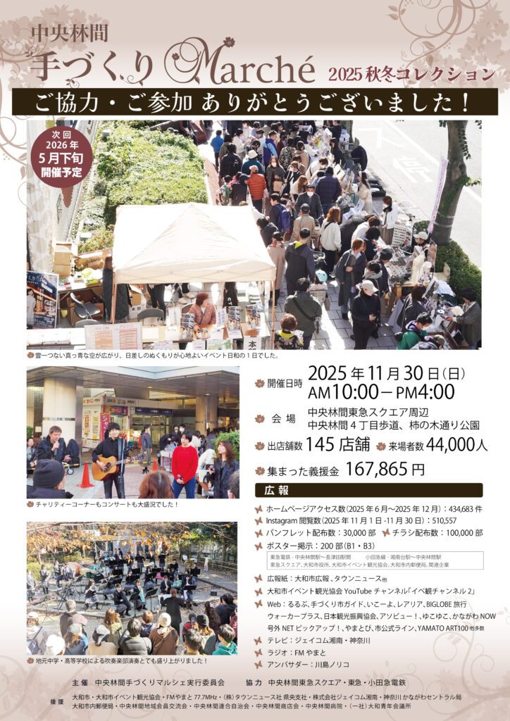 2025秋冬コレクションの結果報告。歩道に並ぶブースと来場者、ステージ演奏の写真、出店舗数145店舗、来場者数44,000人