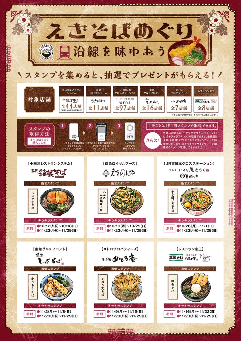 6社の対象店舗数、スタンプの取得方法、各社の通常スタンプの絵柄とキラキラスタンプの期間を並べたチラシ