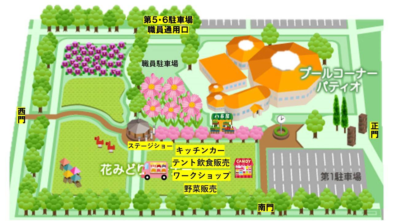 深谷グリーンパークの園内図。花みどりの芝生にステージショー、キッチンカー、テント飲食販売、ワークショップ、野菜販売。東側にプールコーナー・パティオの建物と第1駐車場、正門・南門・西門、北側に第5・6駐車場
