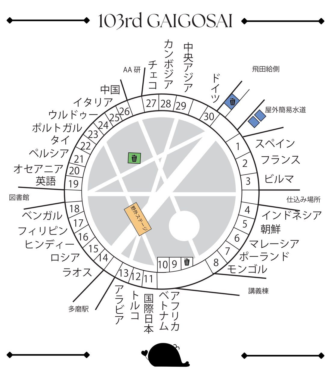 円形広場を囲む回廊に1〜30の番号と語科名が並ぶ料理店の配置図。広場の中に野外ステージ、外側に多磨駅側と飛田給側の出入口