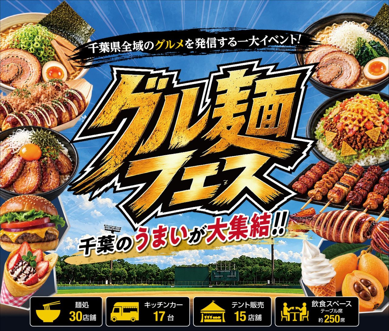 ラーメン、丼、ハンバーガー、焼き鳥、ソフトクリームなどの料理写真に囲まれたグル麺フェスのロゴと、麺処30店舗、キッチンカー17台、テント販売15店舗、テーブル席約250席の表示