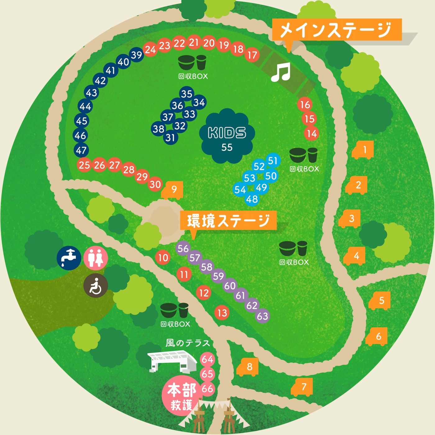 HARVEST PARK 2025の会場マップ。円形の多目的広場の奥にメインステージ、中ほどに環境ステージとKIDSエリア、1から66の番号の区画が広場を囲み、1から9はキッチンカーのマーク。左側にトイレと水道、下側に風のテラスと本部・救護