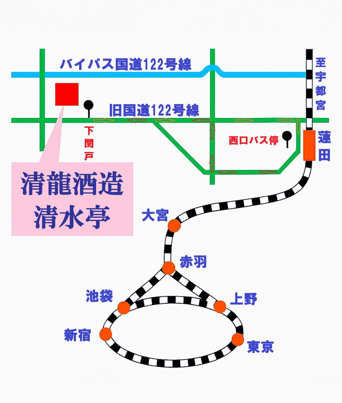アクセス図。蓮田駅の西口バス停から旧国道122号線を西へ、下閏戸バス停の近くに清龍酒造 清水亭。大宮・赤羽・池袋・上野・新宿・東京から蓮田への路線図