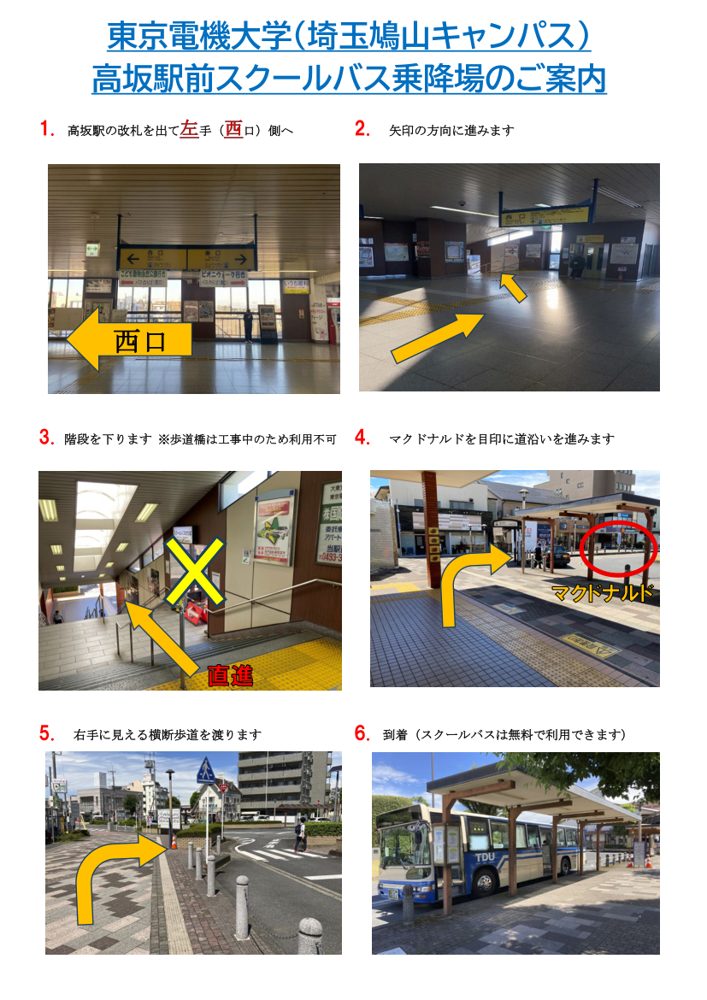 高坂駅の改札を出て西口へ進み、階段を下り、マクドナルドを目印に進んで横断歩道を渡った先のスクールバス乗降場までを6枚の写真で示した案内