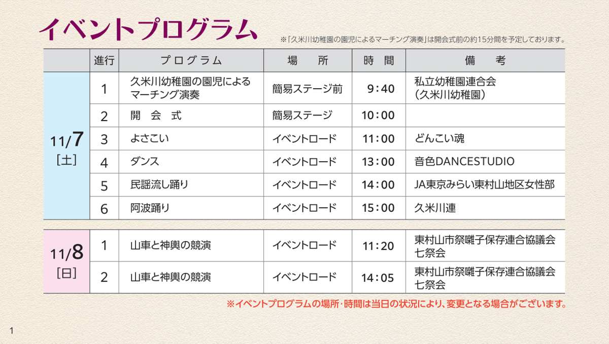 11月7日のマーチング演奏・開会式・よさこい・ダンス・民謡流し踊り・阿波踊りと、8日11時20分・14時05分の山車と神輿の競演の時間表