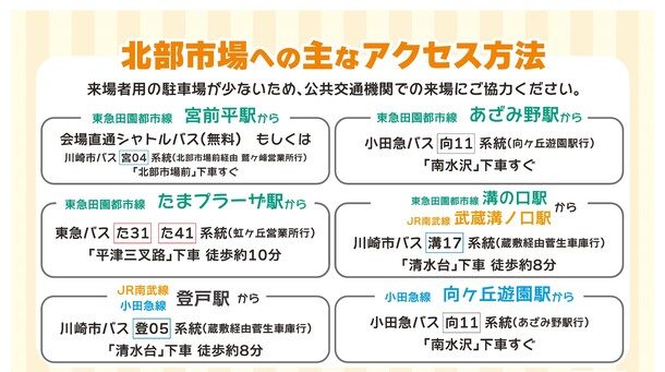 宮前平駅・あざみ野駅・たまプラーザ駅・溝の口駅・登戸駅・向ヶ丘遊園駅からのバス系統と降りるバス停の一覧