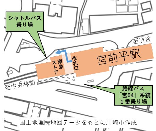 宮前平駅の改札口と東急ストアの位置、シャトルバス乗り場と路線バス「宮04」系統1番乗り場を示した地図