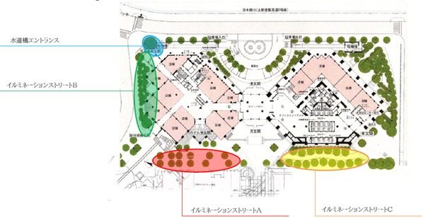 アイガーデンエアの配置図に、水道橋エントランスとイルミネーションストリートA・B・Cの位置を色分けした図