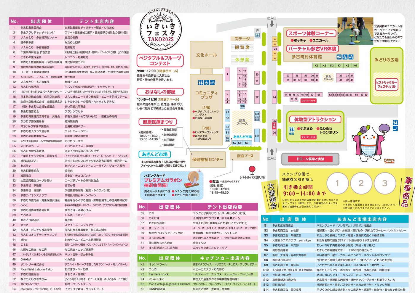 いきいきフェスタTAKO2025のチラシ裏面。左と下にテント62・キッチンカー6・あきんど市場14の出店一覧、中央に文化ホール、コミュニティプラザ、ステージ、多古町民体育館、みどりの広場の会場図、右下にスタンプ3個で大抽選会の抽選券と引き換えの案内