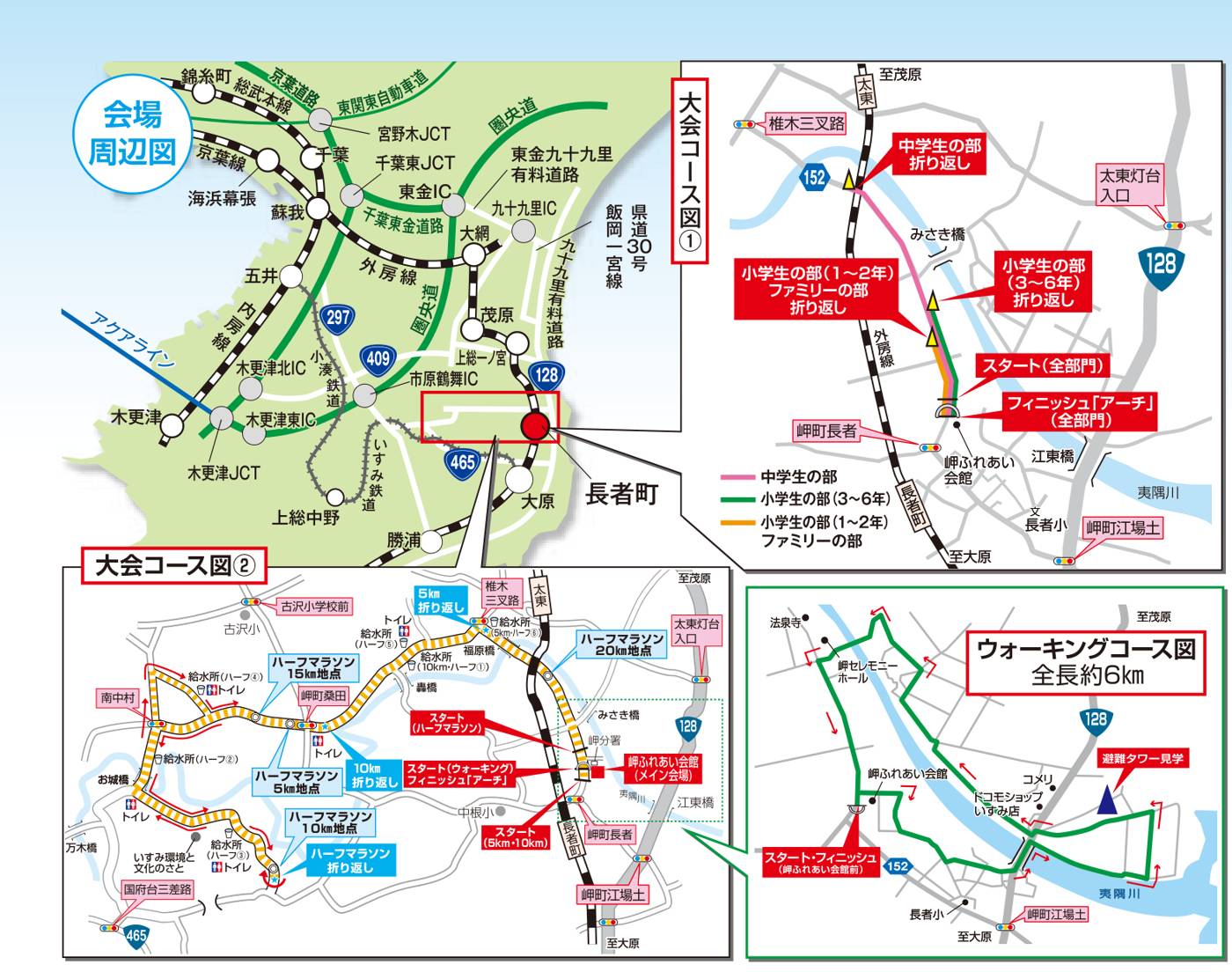 いすみ健康マラソンのパンフレットの地図。左上に長者町までの鉄道と道路の会場周辺図、右上に小・中学生とファミリーの部の大会コース図1、左下にハーフマラソン・10km・5kmの折り返しと給水所・トイレを示した大会コース図2、右下に全長約6kmのウォーキングコース図