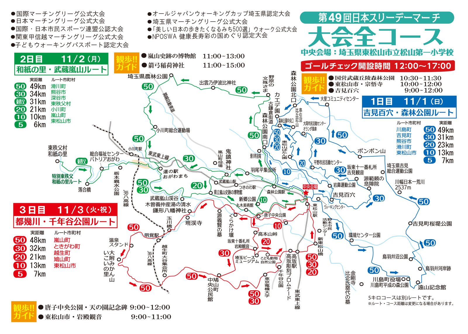 東松山市の中央会場を中心に、1日目の吉見百穴・森林公園ルートを青、2日目の和紙の里・武蔵嵐山ルートを緑、3日目の都幾川・千年谷公園ルートを赤で描き、コースごとの実距離と観歩ガイドの場所・時間を書き込んだ地図
