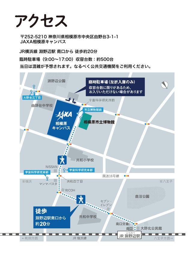 淵野辺駅南口からJAXA相模原キャンパスまでの徒歩ルートと臨時駐車場の位置を示した地図