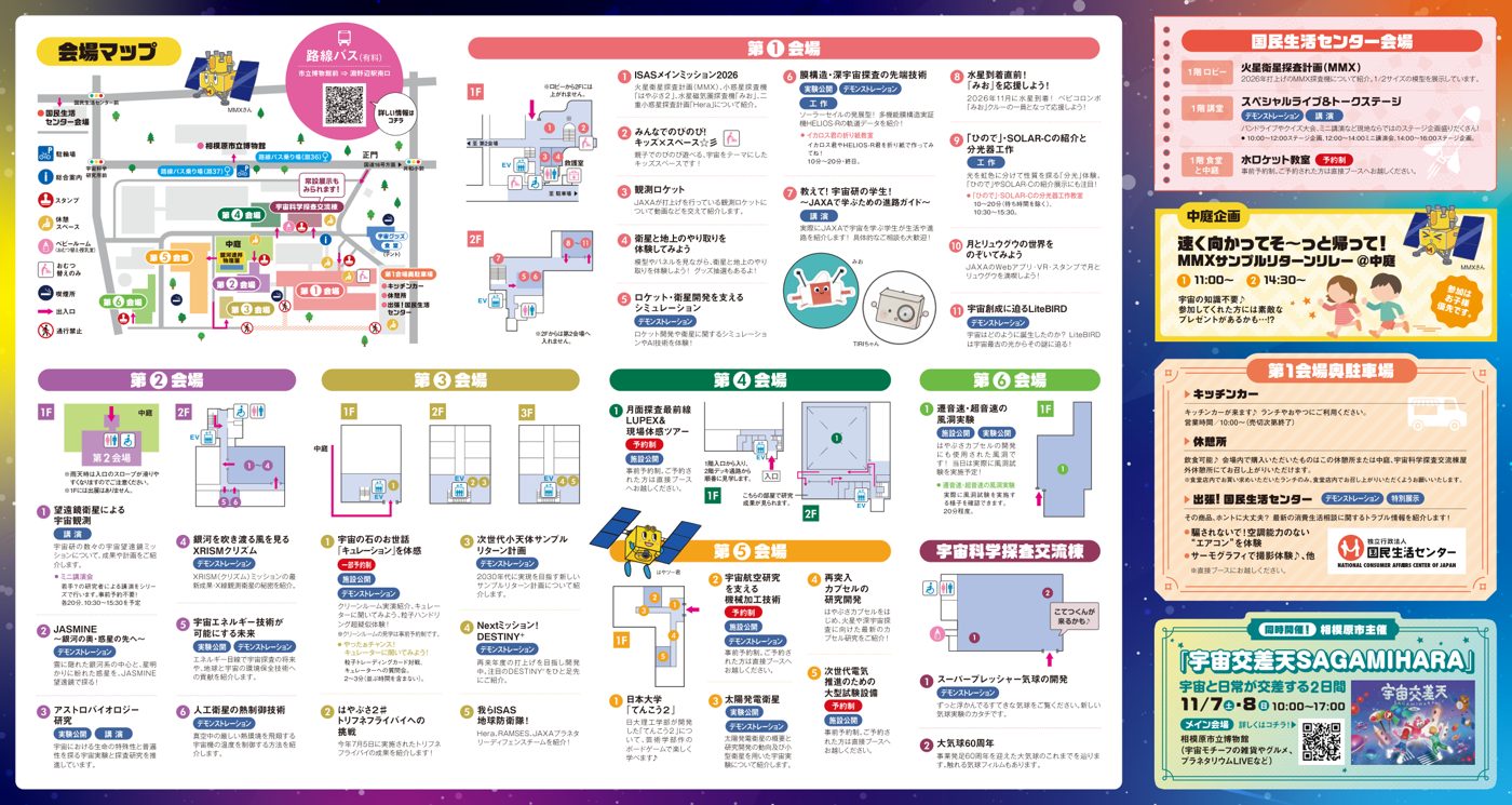 第1〜第6会場、宇宙科学探査交流棟、中庭、国民生活センター会場の位置と各ブースの説明が載った会場マップ