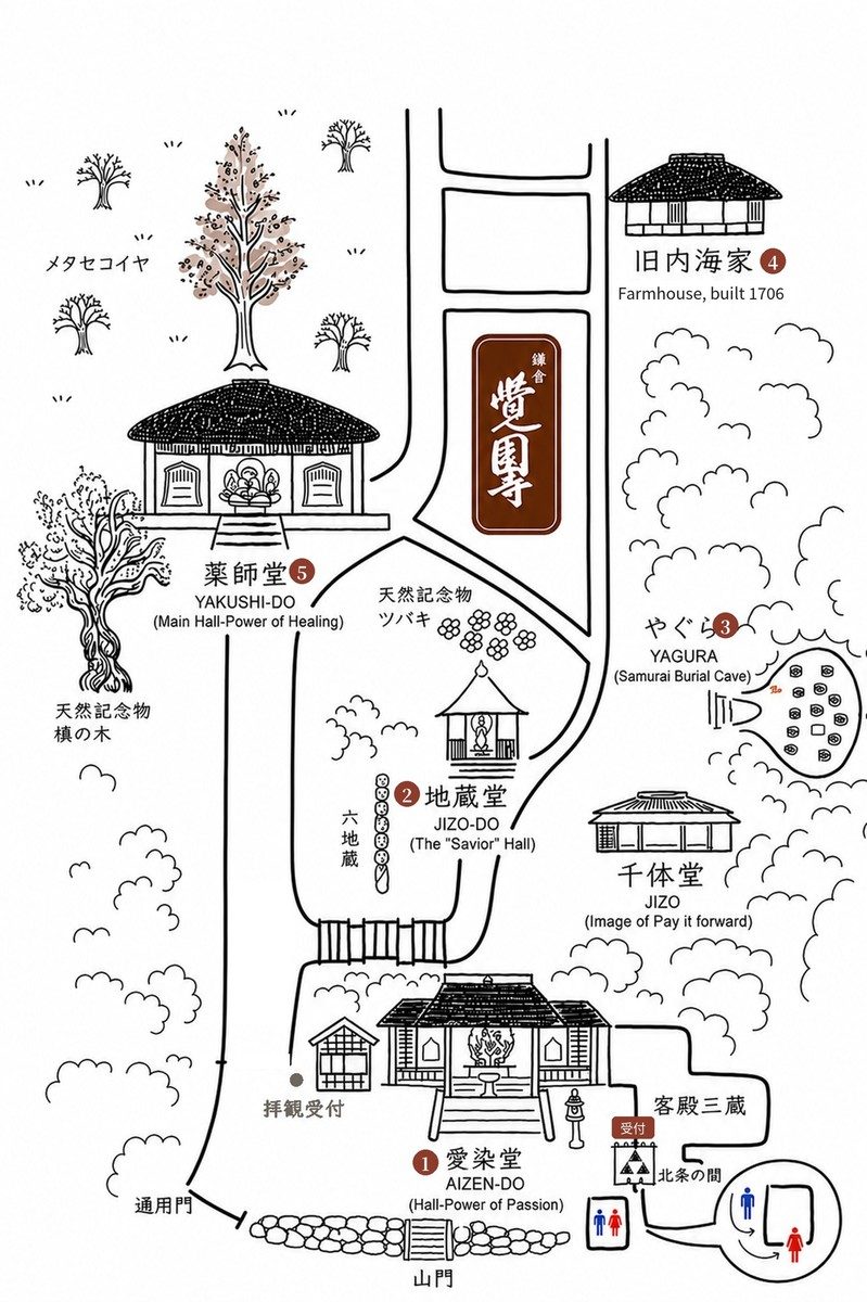 山門から愛染堂(1)、地蔵堂(2)、やぐら(3)、旧内海家(4)、薬師堂(5)までの境内のイラスト地図。受付とトイレの位置も描かれている