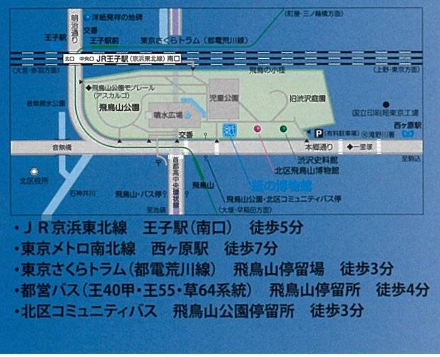 JR王子駅南口、飛鳥山公園、本郷通り沿いの紙の博物館・渋沢史料館・北区飛鳥山博物館の位置と、駅・停留所からの徒歩分数を示した地図