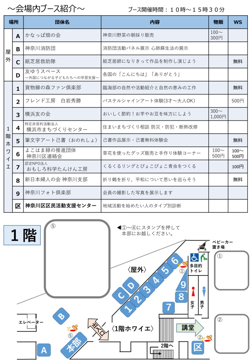 2025年のかながわ湊フェスタのプログラム。屋外と1階ホワイエのブース一覧（物販・ワークショップの料金）と1階の会場図