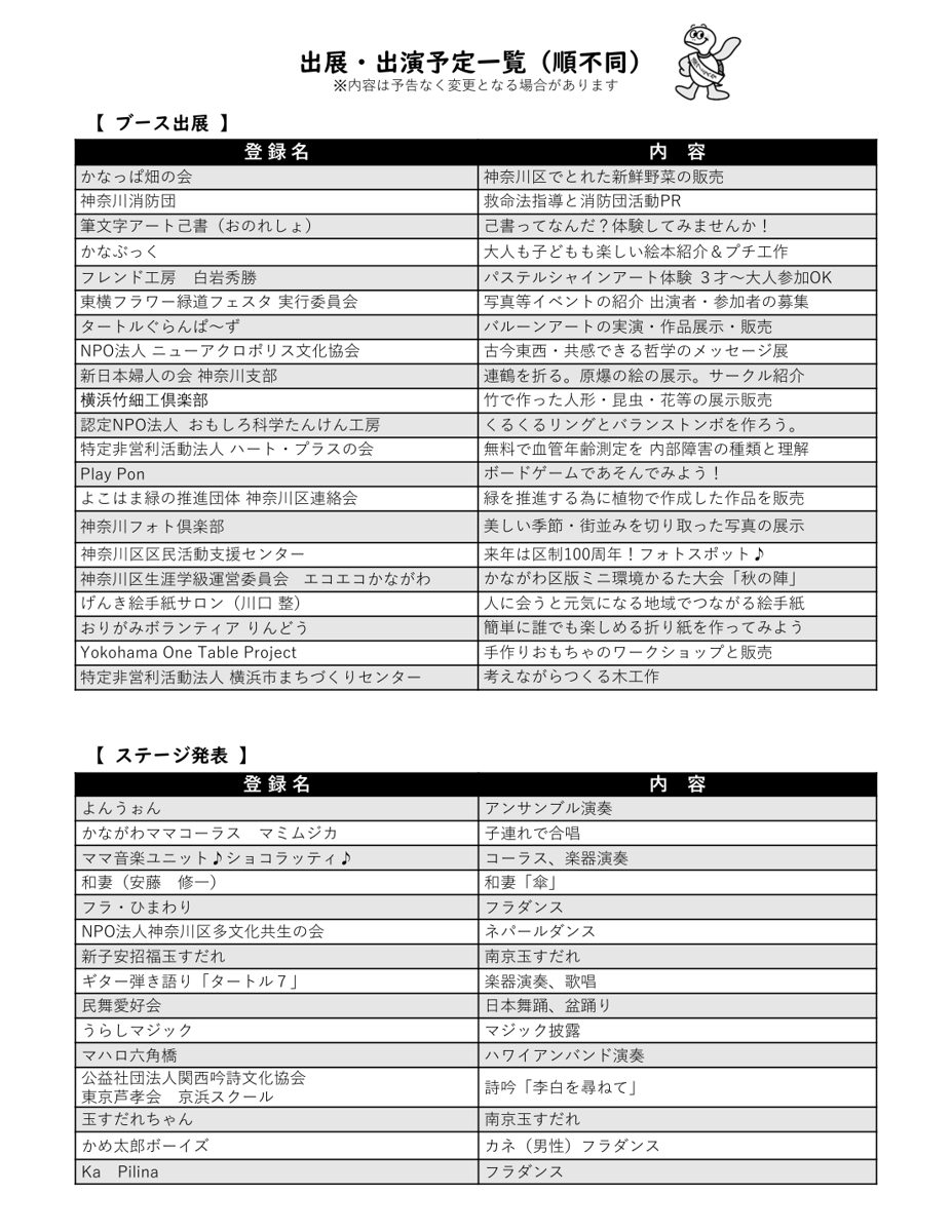 かながわ湊フェスタ2026の出展・出演予定一覧。ブース出展とステージ発表の登録名と内容の表