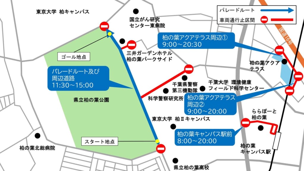 柏の葉公園の東側の柏の葉公園通りを南のスタート地点から北のゴール地点へ進むパレードルートと、パレードルート周辺道路11:30〜15:00、柏の葉キャンパス駅前8:00〜20:00、柏の葉アクアテラス周辺9:00〜20:30・9:00〜20:00の車両通行止区間を示した地図