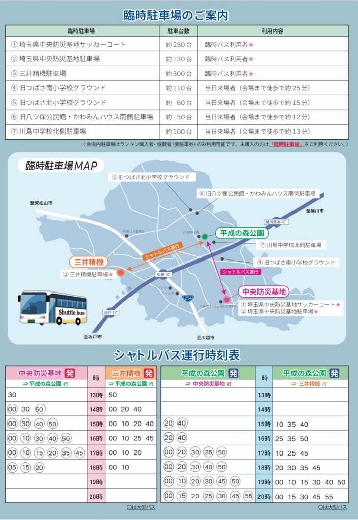 臨時駐車場7か所の台数と利用内容、川島町内の位置を示した地図、中央防災基地・三井精機と平成の森公園を結ぶシャトルバスの運行時刻表