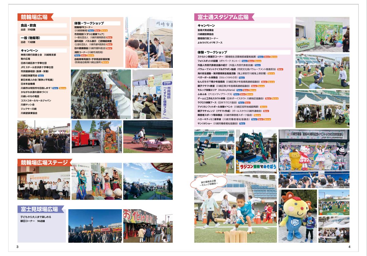 2025年のかわさき市民祭りの記録集。競輪場広場、富士見球場広場の縁日、富士通スタジアム広場の体験・ワークショップの写真と参加団体