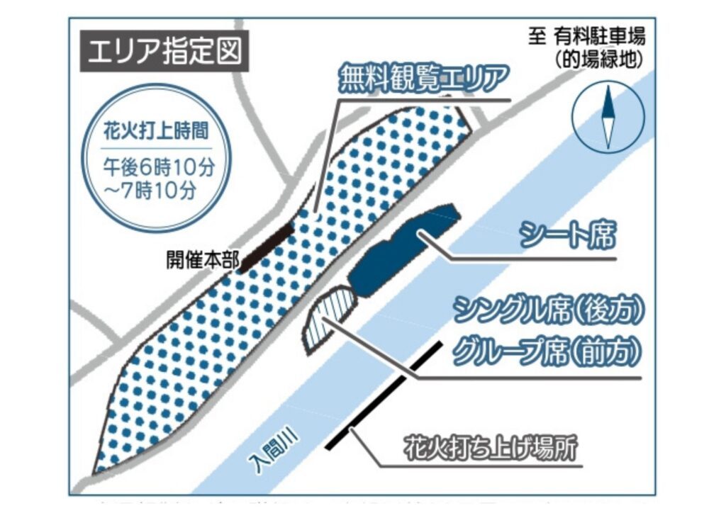入間川沿いの安比奈親水公園の地図に、道路側の無料観覧エリア、川寄りのシート席、シングル席（後方）・グループ席（前方）、開催本部、対岸の花火打ち上げ場所が描かれた図