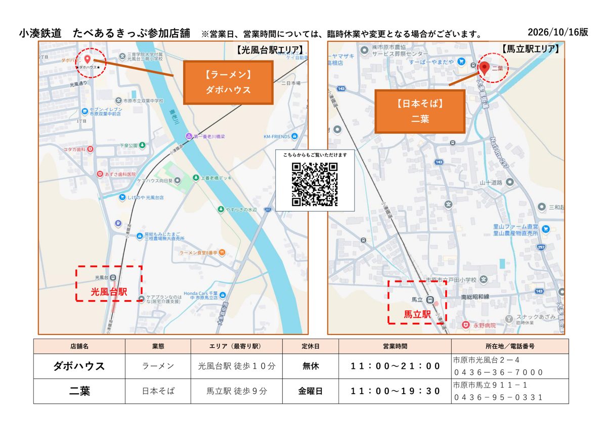 光風台駅と馬立駅のまわりの地図に、ダボハウスと二葉の位置と、2店の定休日・営業時間の表