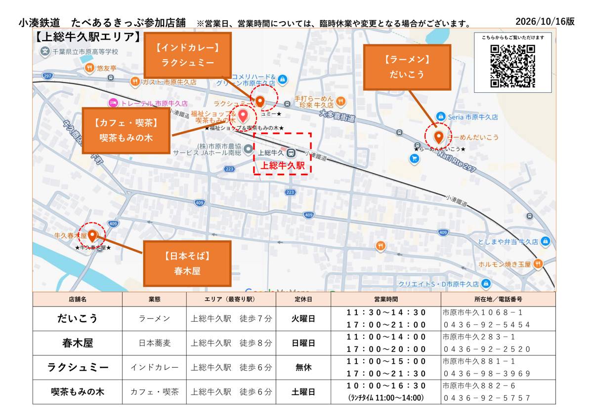 上総牛久駅のまわりの地図に、ラクシュミー・喫茶もみの木・だいこう・春木屋の位置と、4店の定休日・営業時間の表