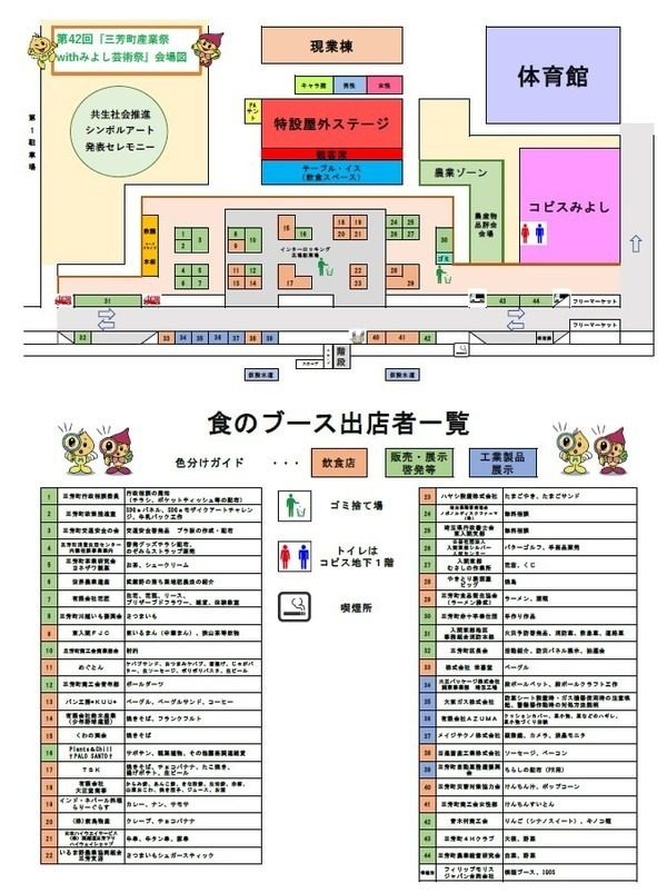 2025年の第42回三芳町産業祭の会場図。特設屋外ステージ、体育館、コピスみよし、農業ゾーン、1〜44番のブース位置と、下に食のブース出店者一覧の表