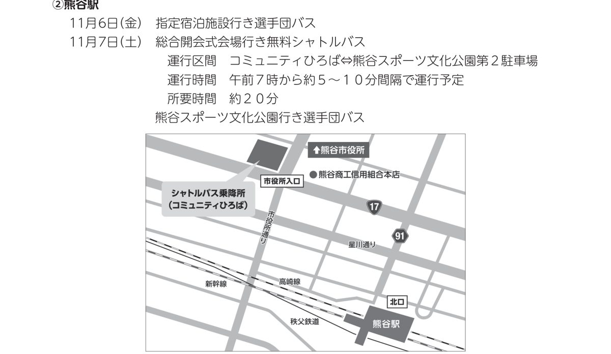 11月7日の総合開会式会場行き無料シャトルバスの案内。運行区間はコミュニティひろばと熊谷スポーツ文化公園第2駐車場の間、午前7時から約5〜10分間隔、所要約20分。熊谷駅北口の北、市役所通り沿いのコミュニティひろばの位置を示した地図