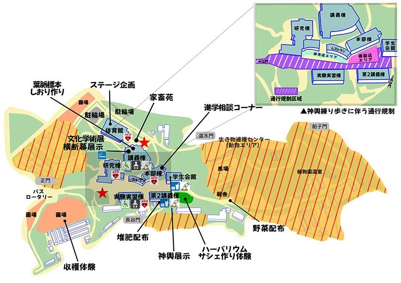 収穫祭2026のキャンパスマップ。正門・バスロータリーの南に収穫体験、体育館にステージ企画、東側の畜舎の近くに野菜配布