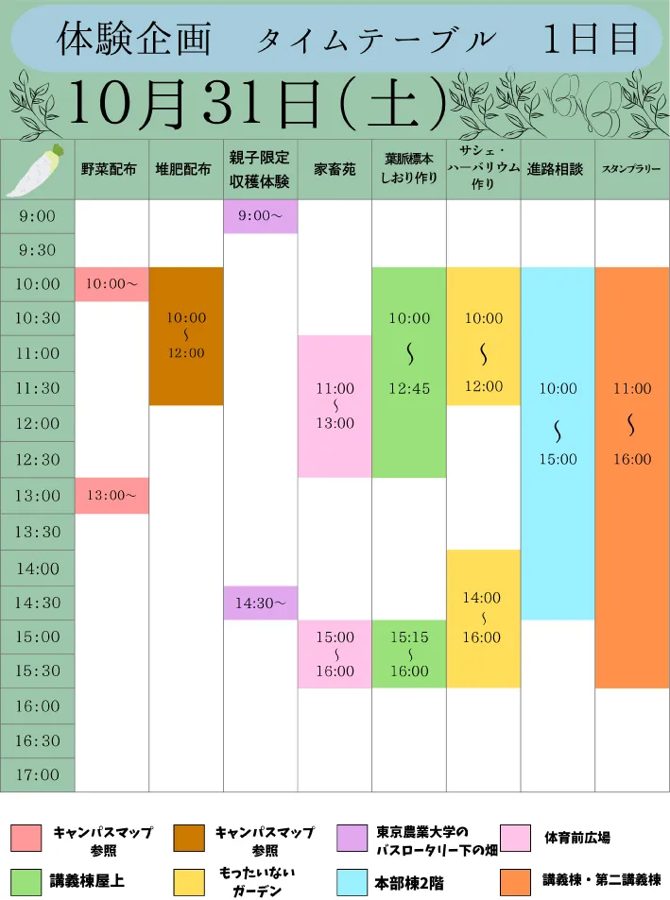 10月31日の体験企画の時間表。野菜配布10:00〜と13:00〜、堆肥配布10:00〜12:00、親子限定収穫体験9:00〜と14:30〜、家畜苑11:00〜13:00と15:00〜16:00、葉脈標本しおり作り、サシェ・ハーバリウム作り、進路相談、スタンプラリーの時間と場所の色分け